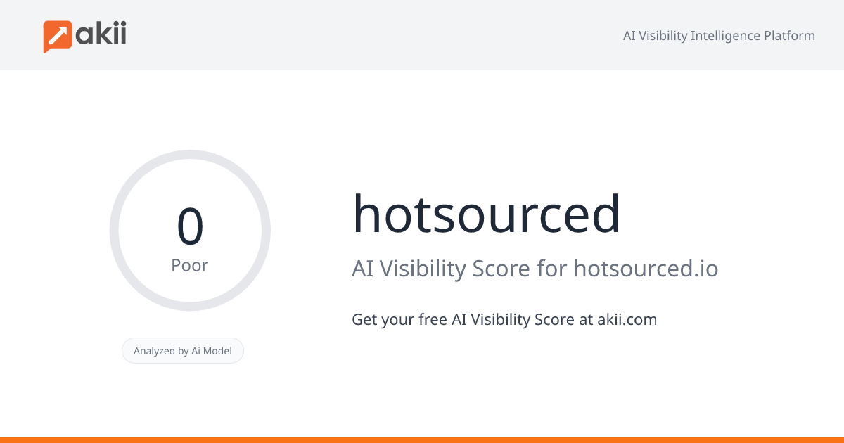 hotsourced AI Visibility Score