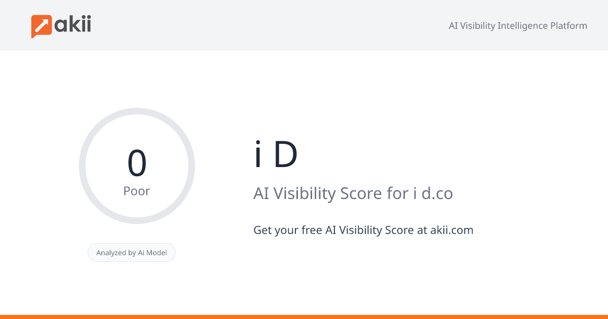 i-D AI Visibility Score