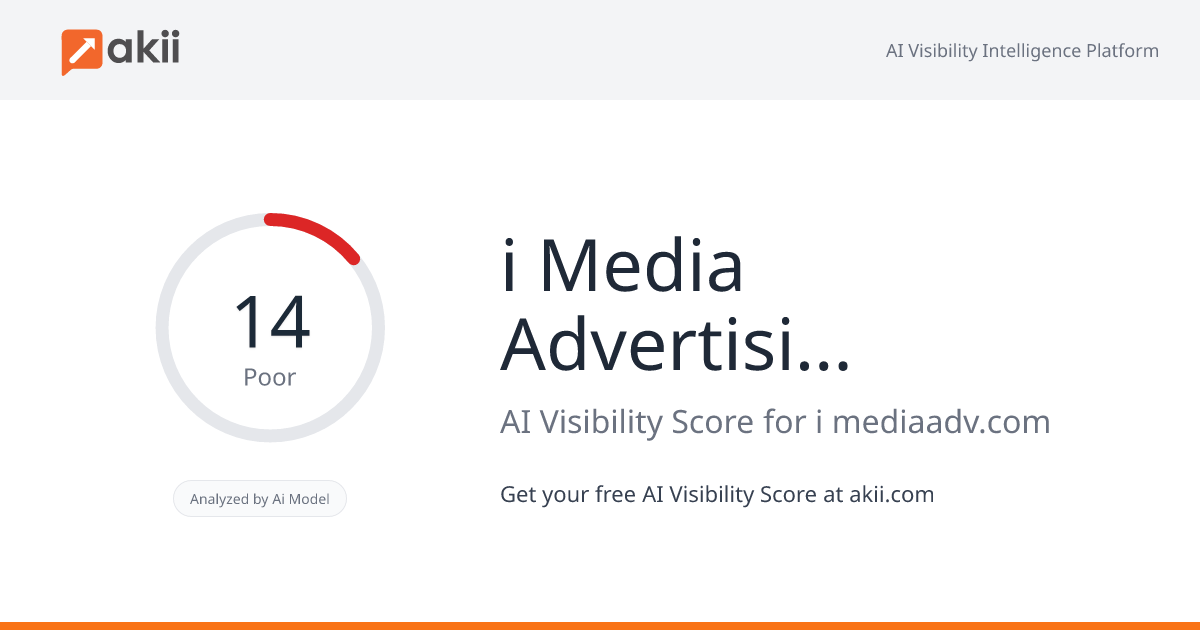 i-Media Advertising UAE AI Visibility Score