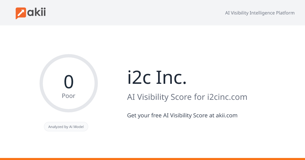 i2c Inc. AI Visibility Score