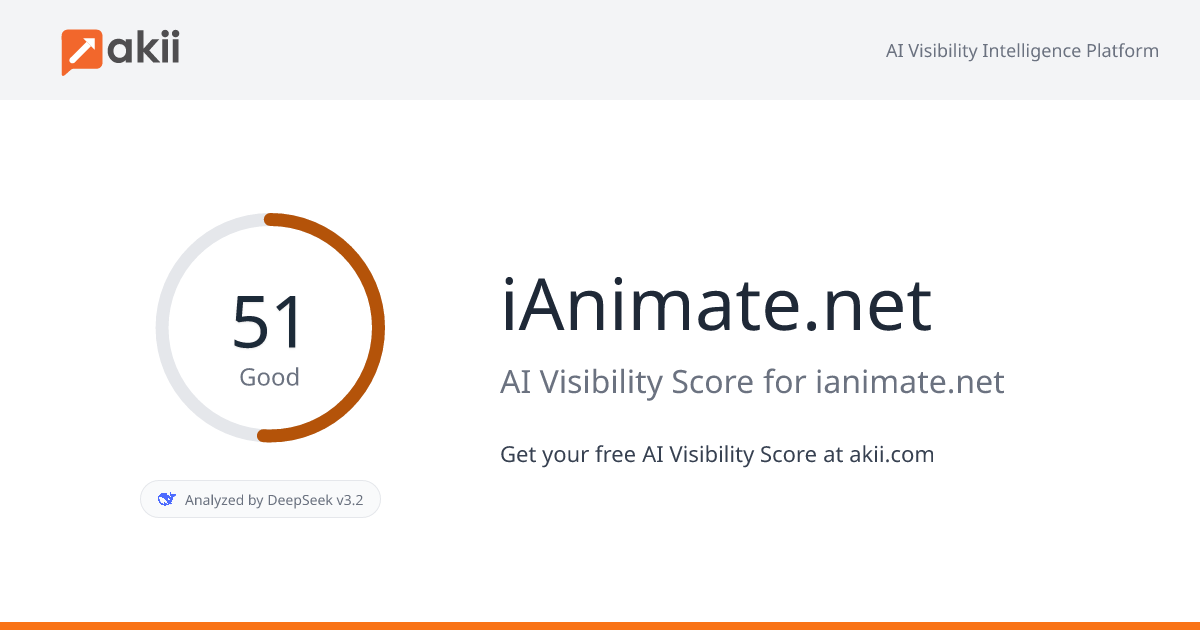iAnimate.net AI Visibility Score
