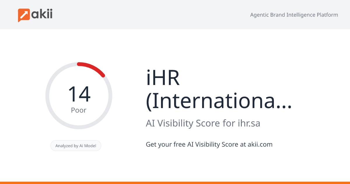 iHR (International Human Resources) AI Visibility Score