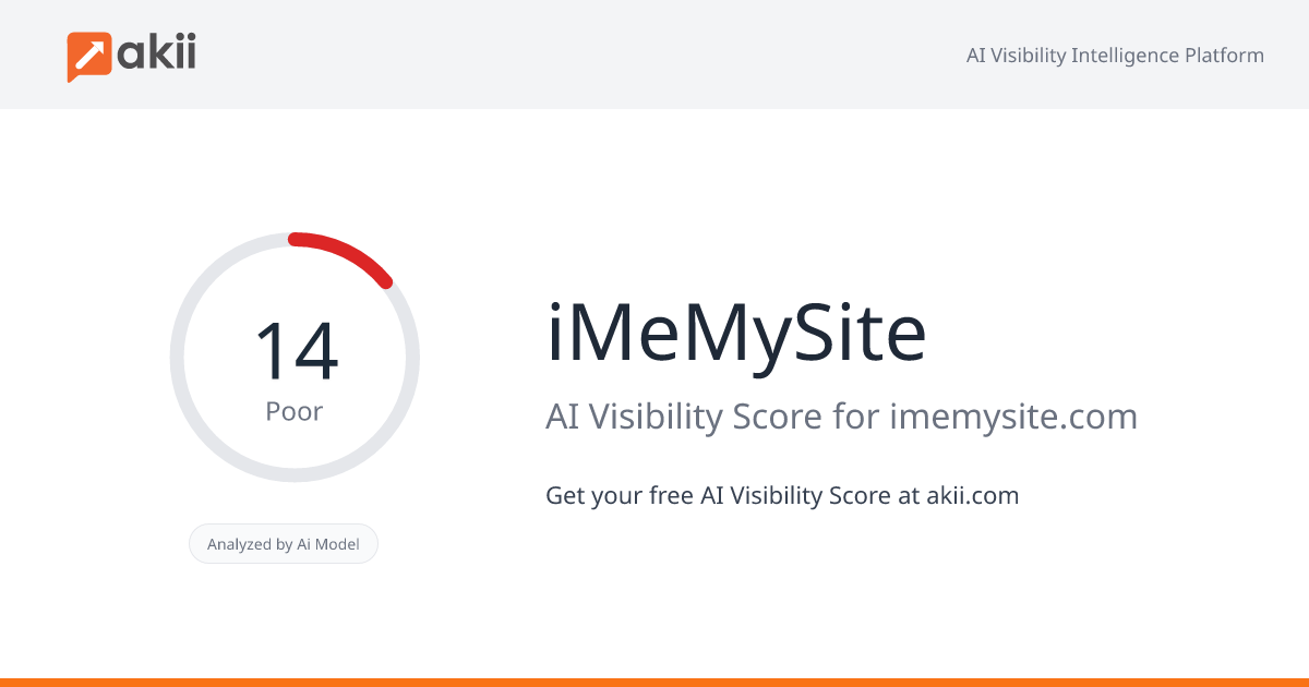 iMeMySite AI Visibility Score