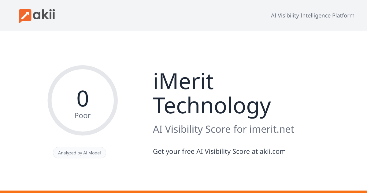 iMerit Technology AI Visibility Score