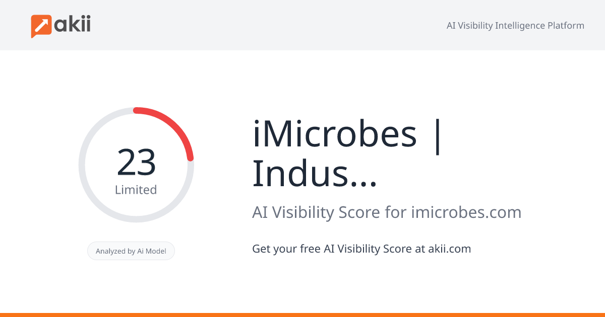 iMicrobes | Industrial Microbes AI Visibility Score