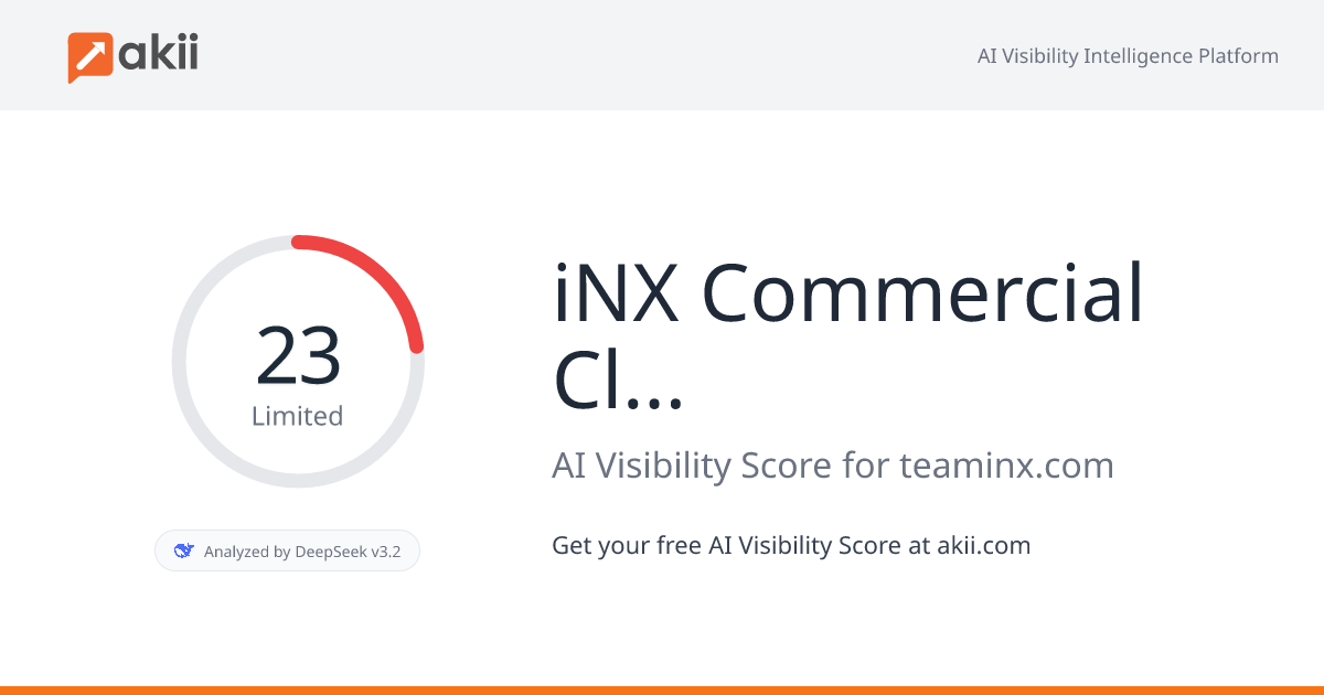 iNX Commercial Cleaning Solutions AI Visibility Score