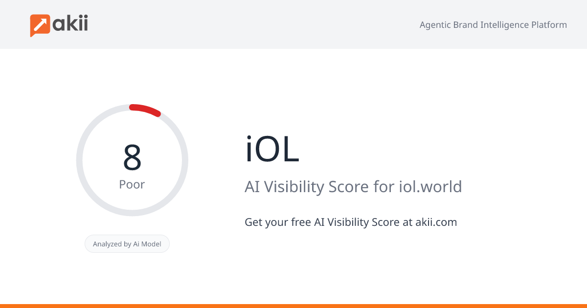 iOL AI Visibility Score