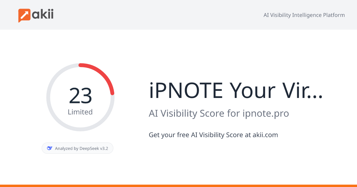 iPNOTE - Your Virtual IP Paralegal AI Visibility Score