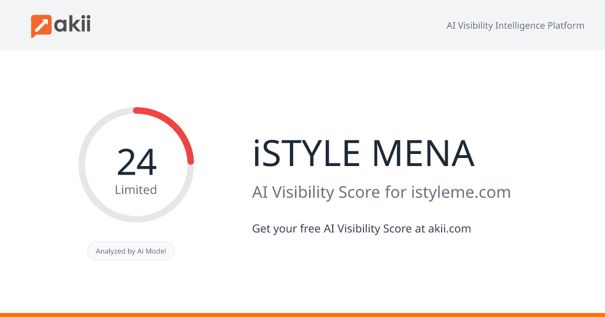 iSTYLE MENA AI Visibility Score