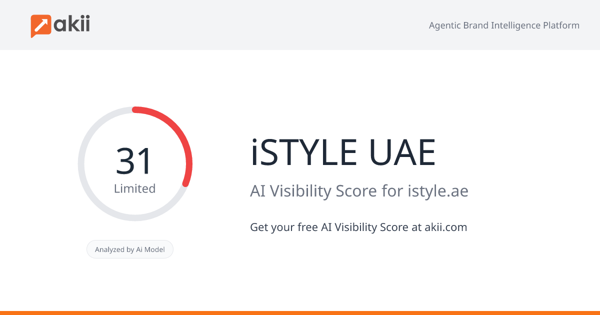 iSTYLE UAE AI Visibility Score