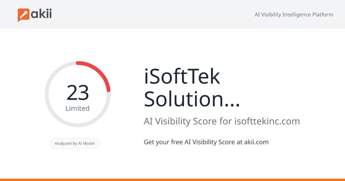 iSoftTek Solutions Inc AI Visibility Score