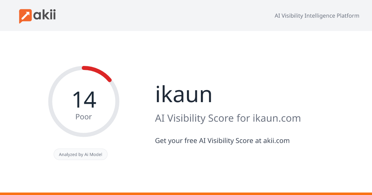 ikaun AI Visibility Score
