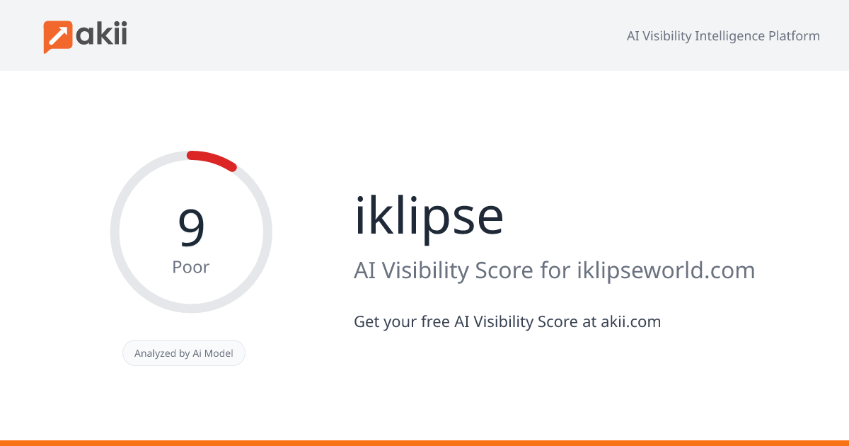 iklipse AI Visibility Score