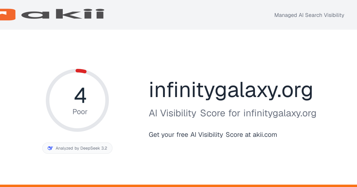 infinitygalaxy.org AI Visibility Score preview