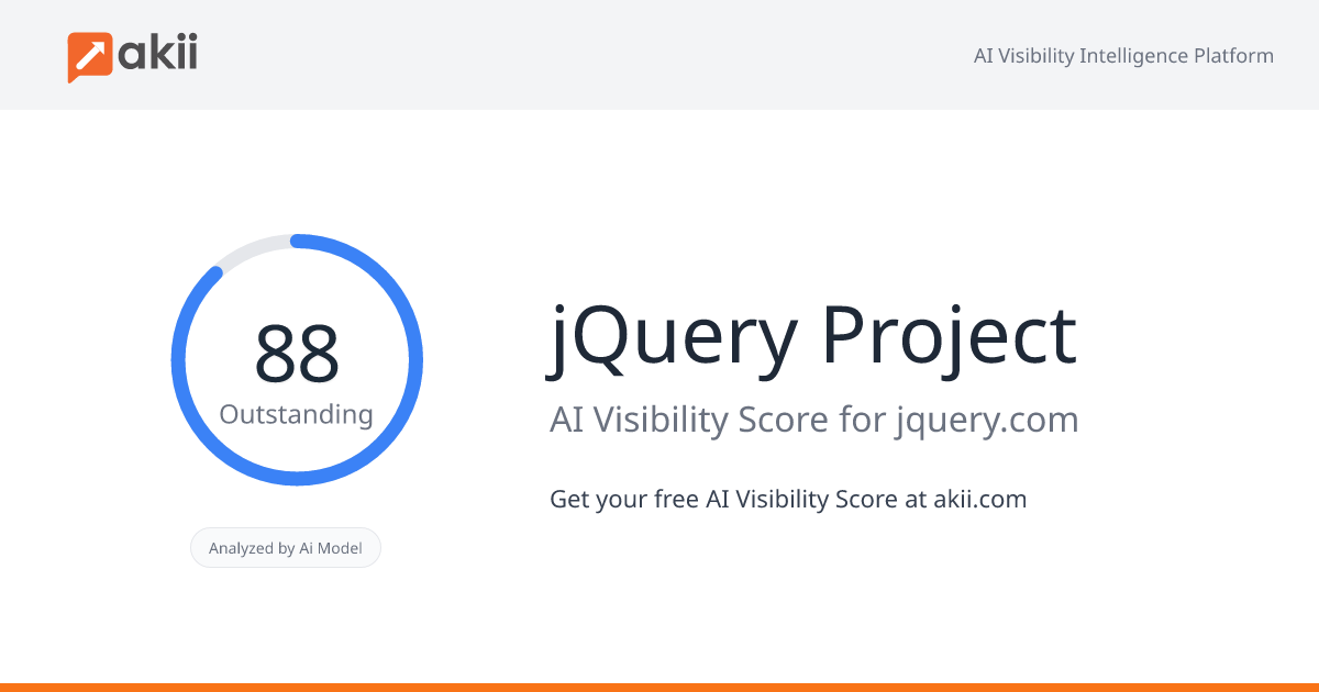 jQuery Project AI Visibility Score