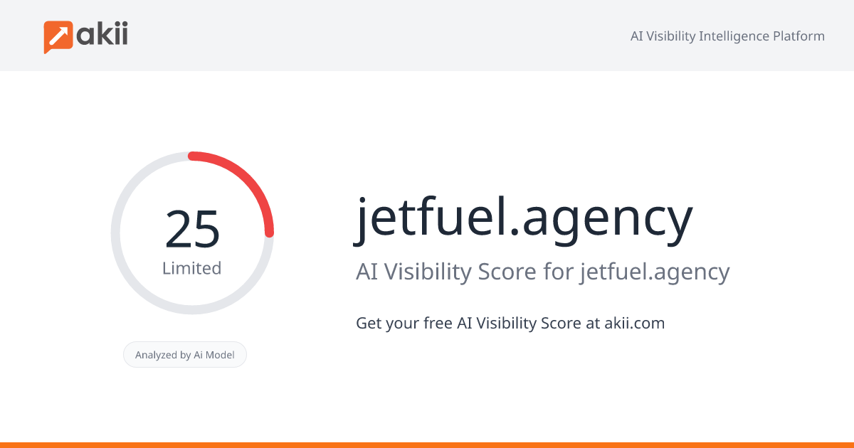 jetfuel.agency AI Visibility Score