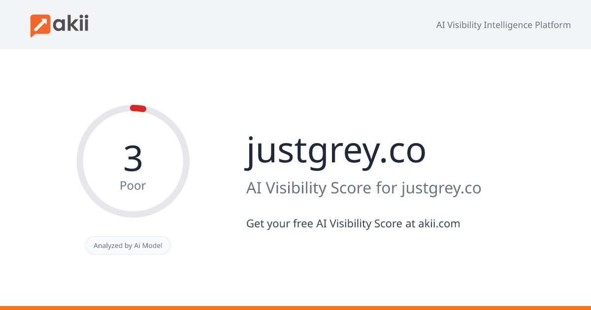 justgrey.co AI Visibility Score