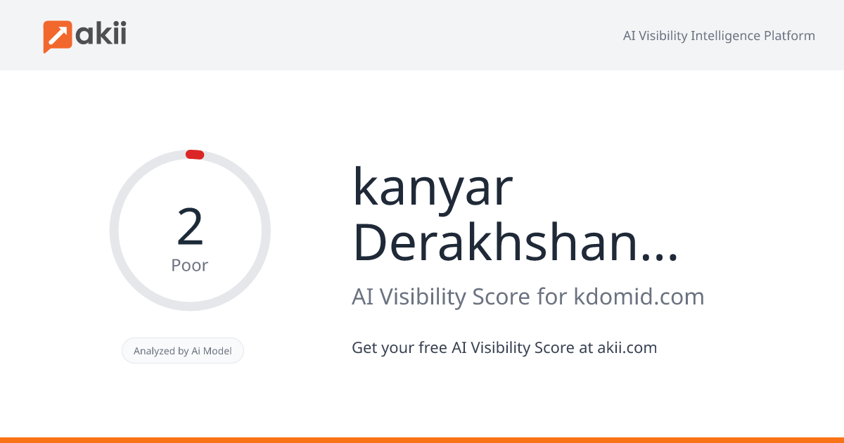 kanyar Derakhshan Omid AI Visibility Score