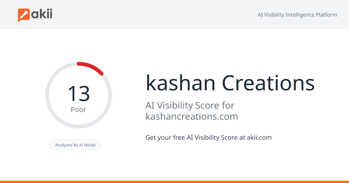 kashan Creations AI Visibility Score