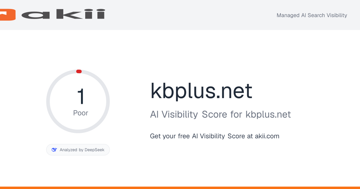 kbplus.net AI Visibility Score preview