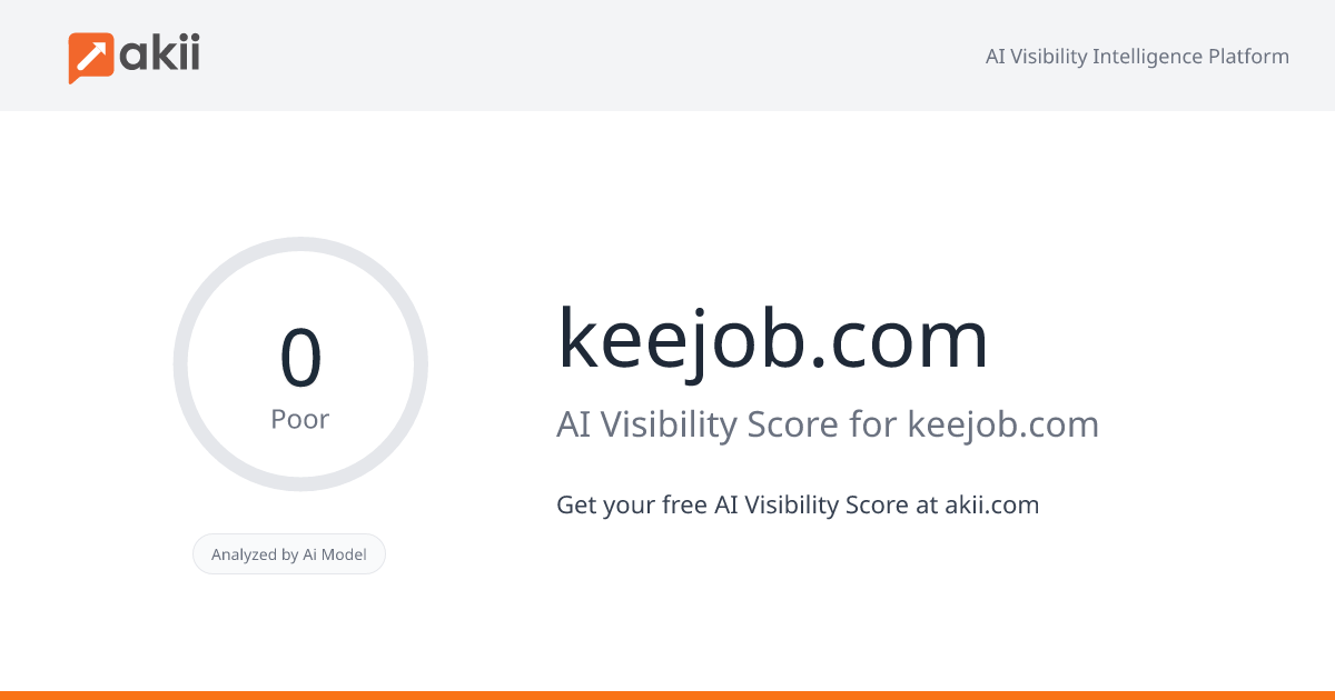 keejob.com AI Visibility Score
