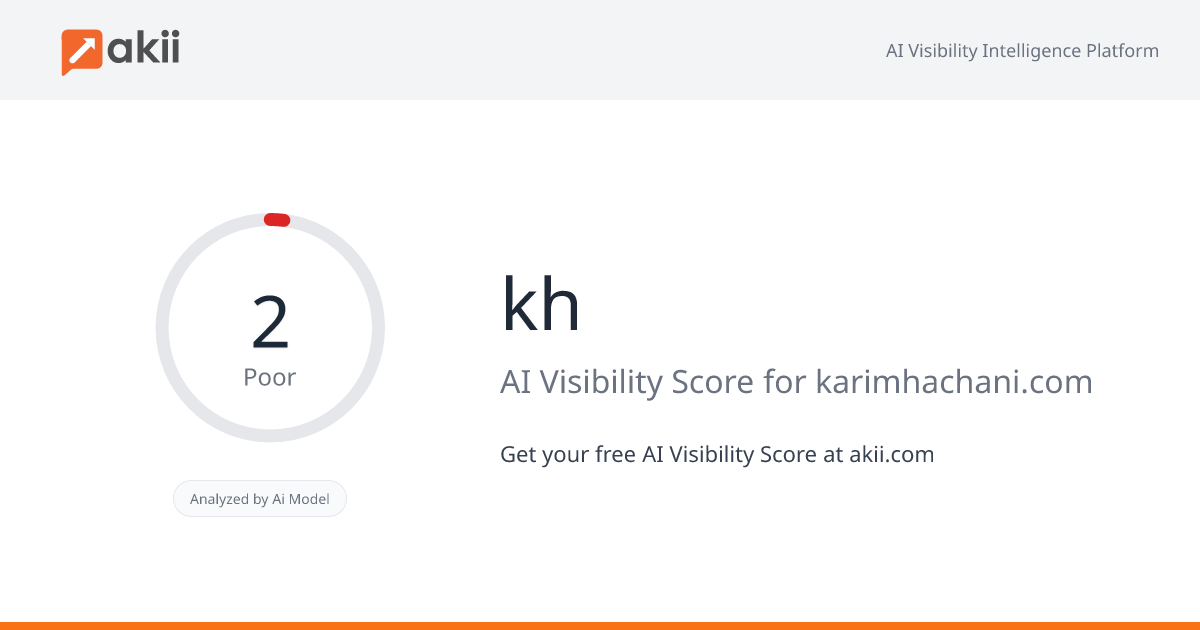 kh AI Visibility Score