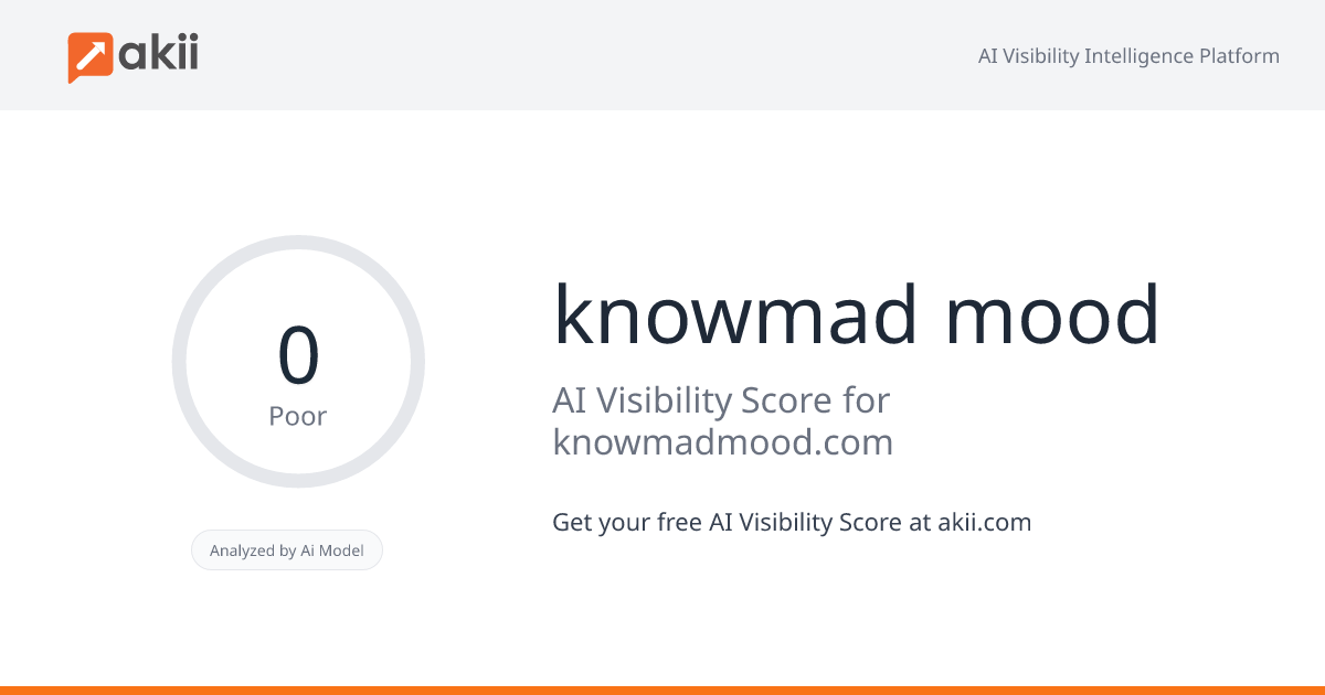 knowmad mood AI Visibility Score