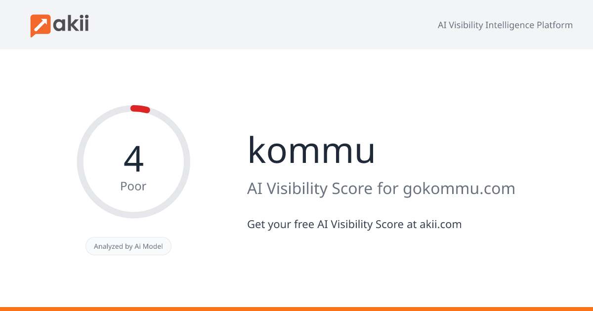 kommu AI Visibility Score