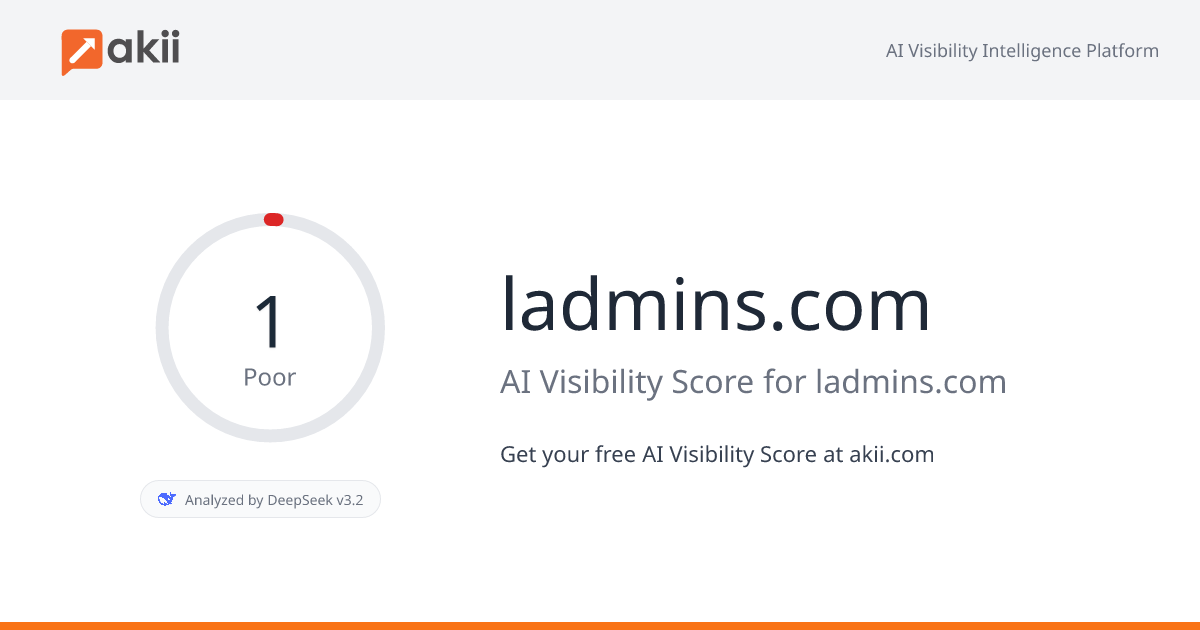 ladmins.com AI Visibility Score
