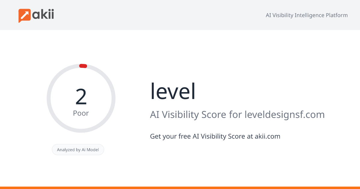 level AI Visibility Score
