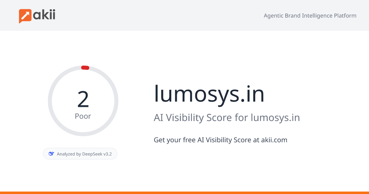 lumosys.in AI Visibility Score