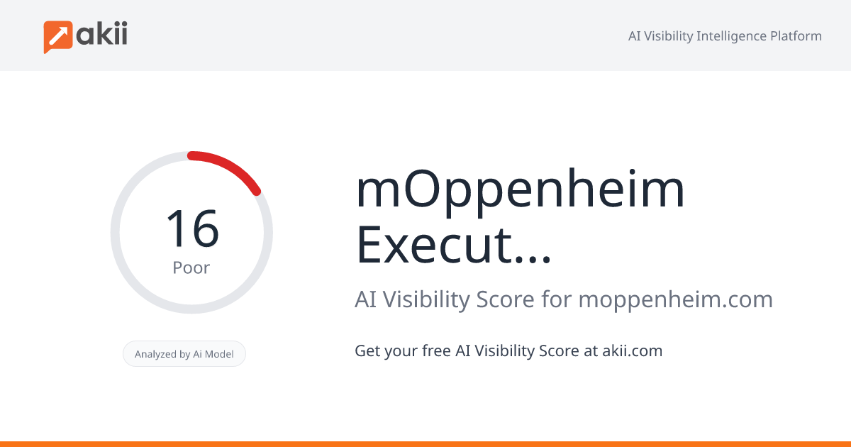 mOppenheim Executive Search AI Visibility Score