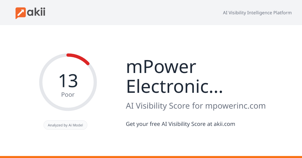 mPower Electronics Inc. AI Visibility Score