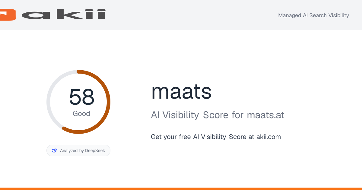 maats AI Visibility Score preview