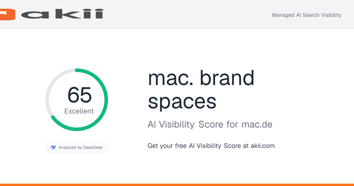 mac. brand spaces AI Visibility Score preview