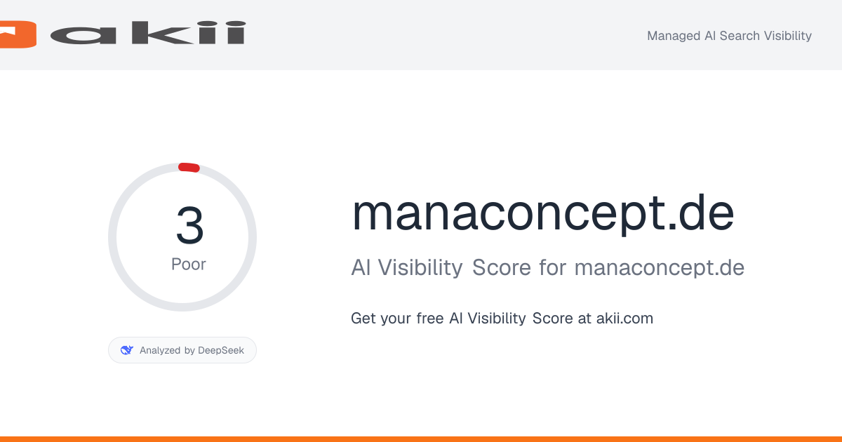 manaconcept.de AI Visibility Score preview