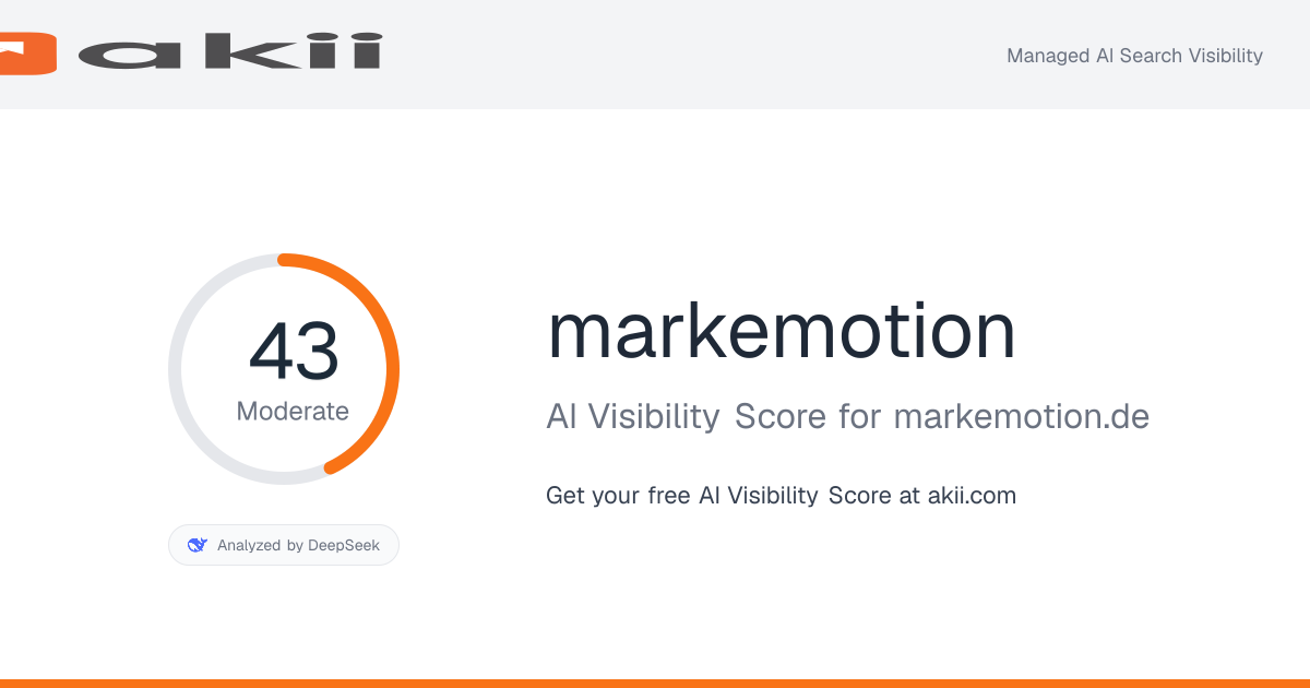 markemotion AI Visibility Score preview