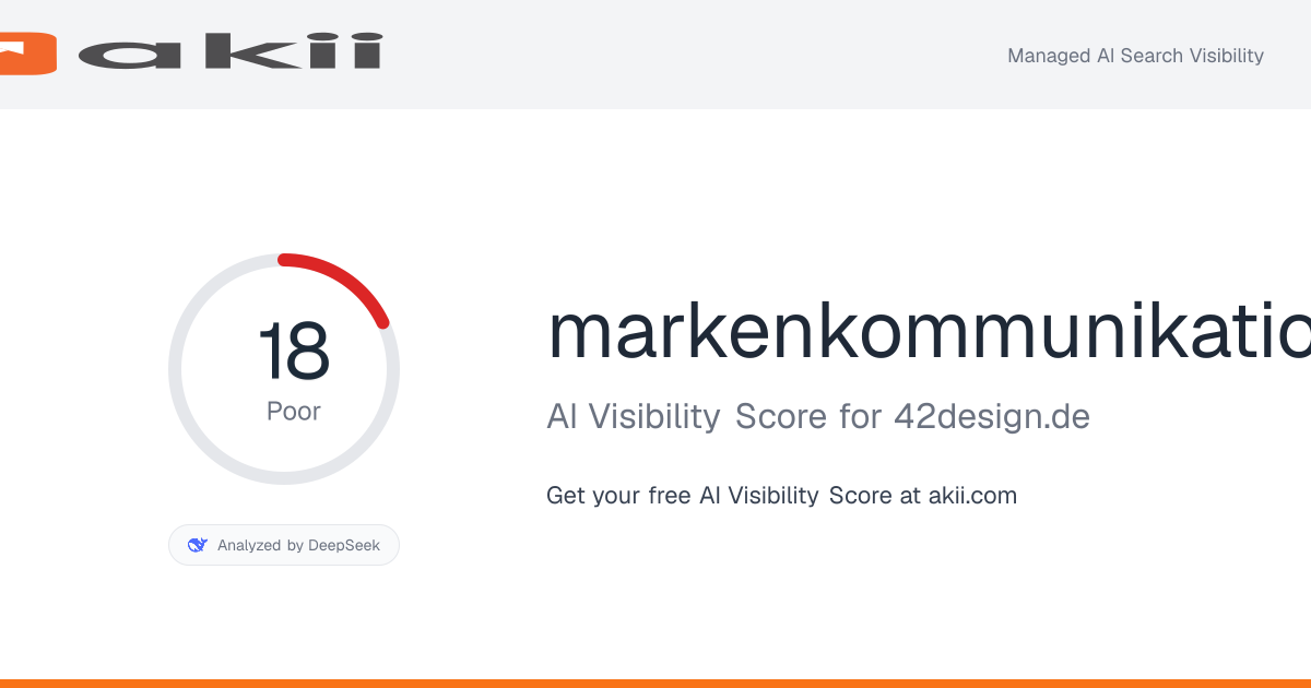 markenkommunikation AI Visibility Score preview