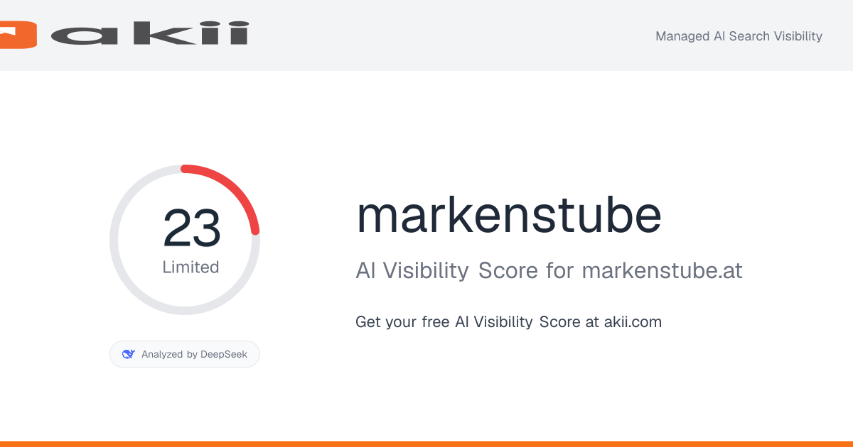markenstube AI Visibility Score preview