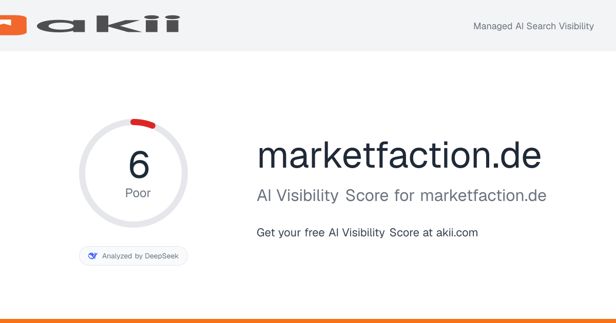 marketfaction.de AI Visibility Score preview