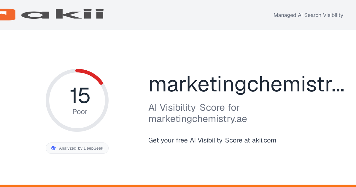 marketingchemistry.ae AI Visibility Score preview