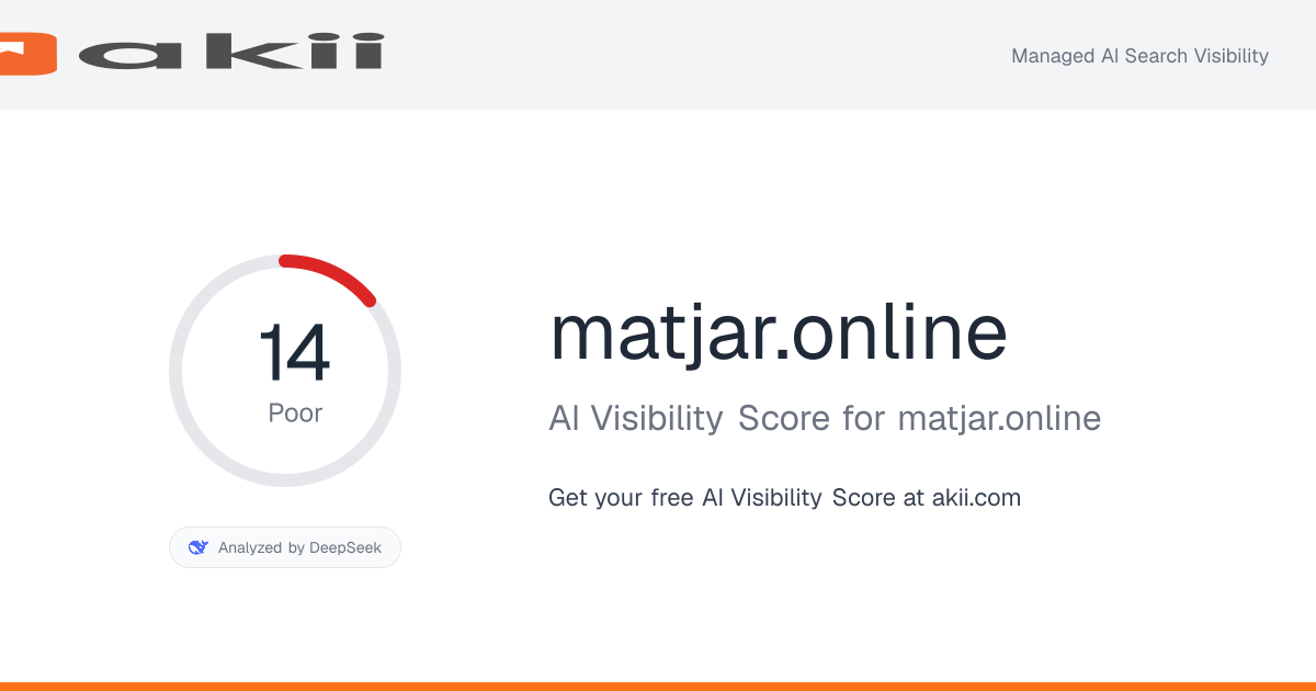 matjar.online AI Visibility Score preview