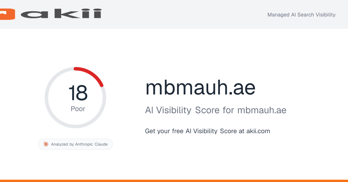mbmauh.ae AI Visibility Score preview