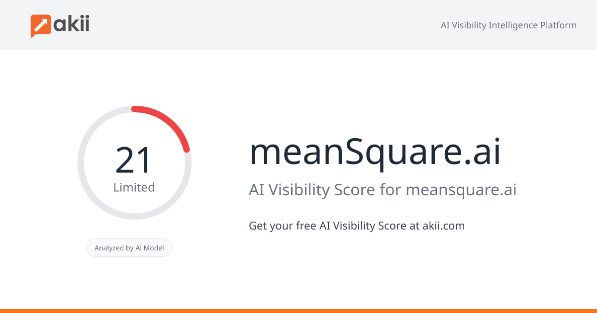 meanSquare.ai AI Visibility Score