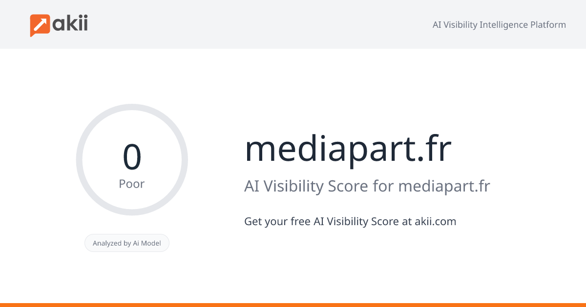 mediapart.fr AI Visibility Score