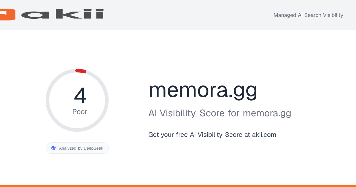 memora.gg AI Visibility Score preview