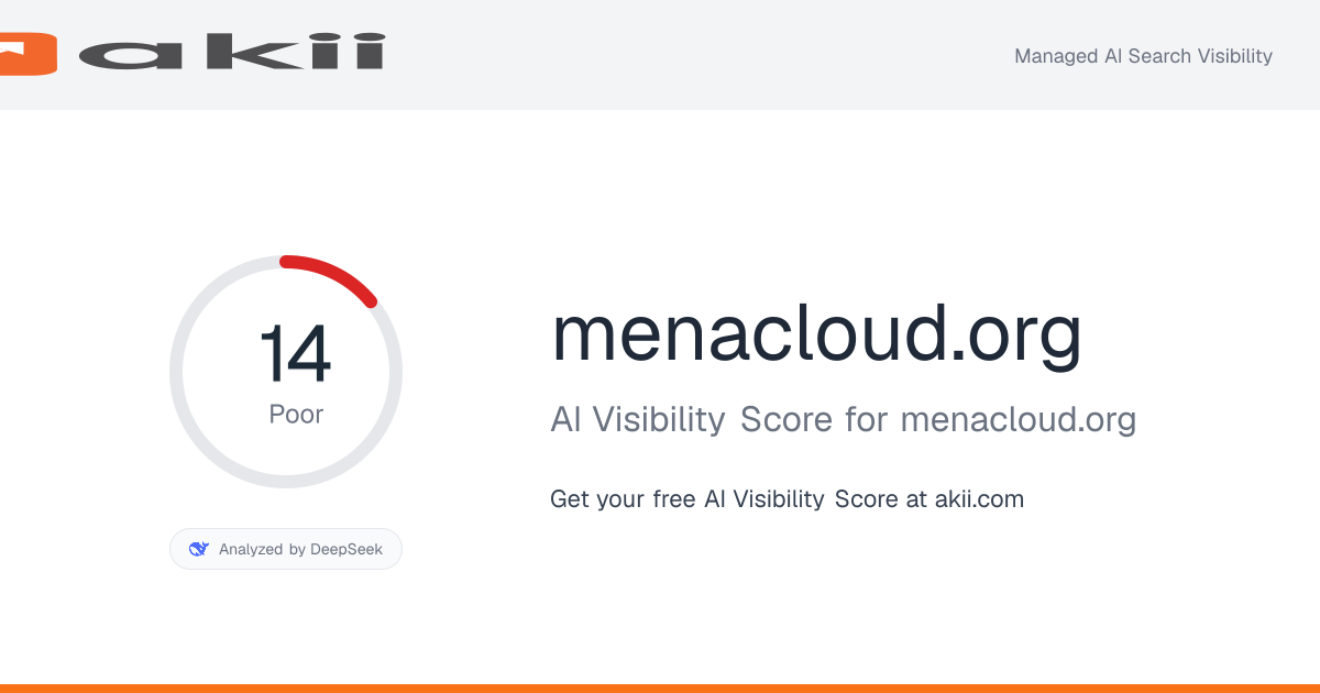 menacloud.org AI Visibility Score preview