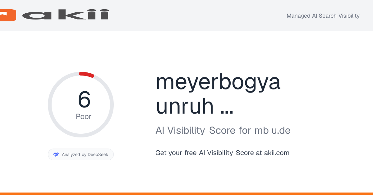 meyerbogya unruh Marketingagentur AI Visibility Score preview