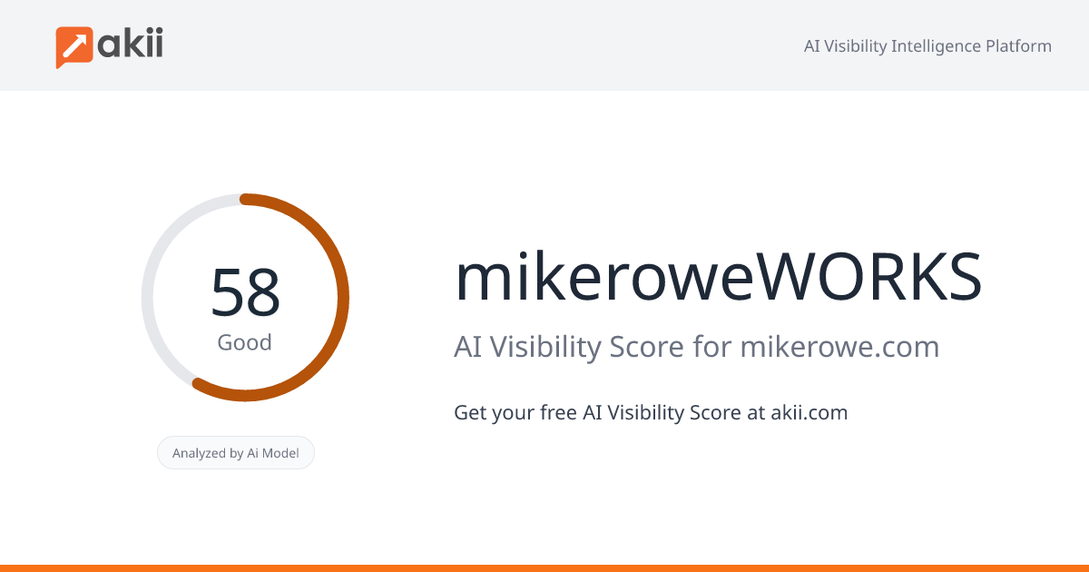 mikeroweWORKS AI Visibility Score