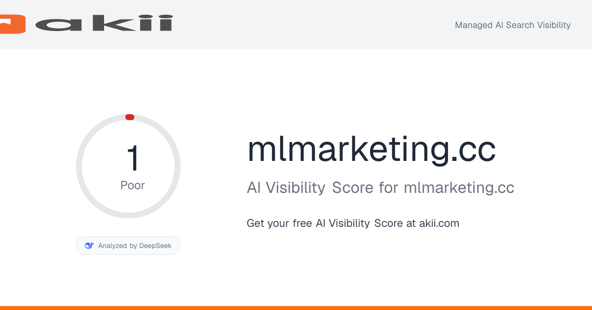 mlmarketing.cc AI Visibility Score preview